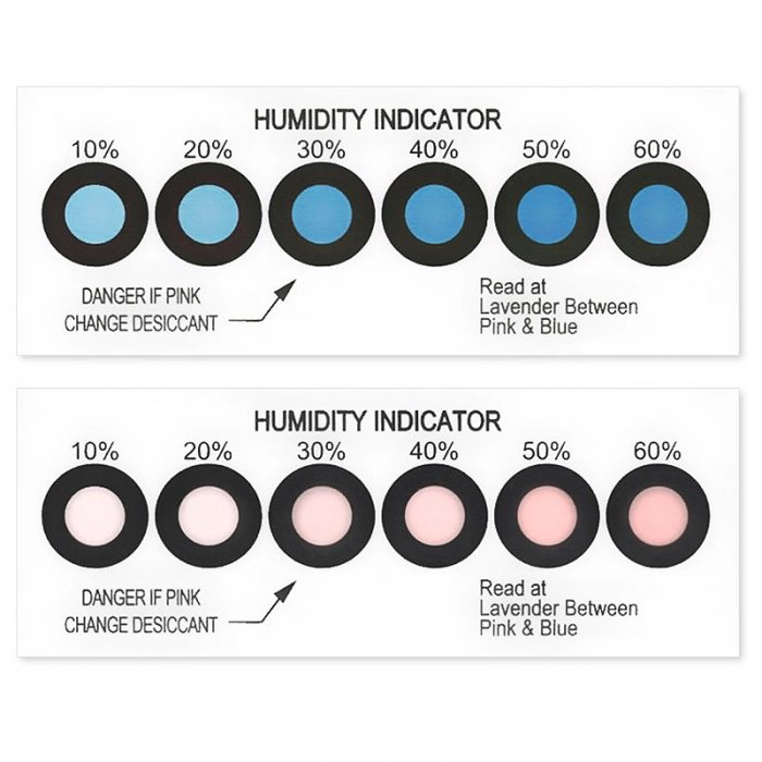 Cartela Indicator Umiditate-Desicanti Indicatori Umiditate